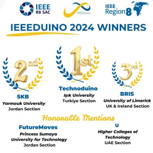 Announcing the Winners of IEEEDUINO 2024!